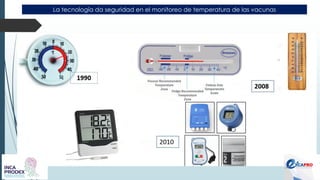 La tecnología da seguridad en el monitoreo de temperatura de las vacunas
 
