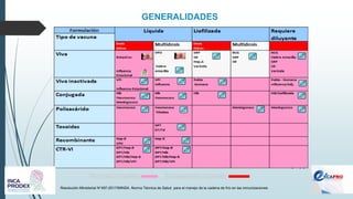 GENERALIDADES
Resolución Ministerial N°497-2017/MINSA. Norma Técnica de Salud para el manejo de la cadena de frío en las inmunizaciones
 
