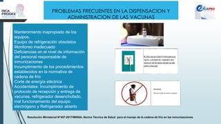 PROBLEMAS FRECUENTES EN LA DISPENSACION Y
ADMINISTRACION DE LAS VACUNAS
Resolución Ministerial N°497-2017/MINSA. Norma Técnica de Salud para el manejo de la cadena de frío en las inmunizaciones
Mantenimiento inapropiado de los
equipos.
Equipo de refrigeración obsoletos
Monitoreo inadecuado
Deficiencias en el nivel de información
del personal responsable de
inmunizaciones
Incumplimiento de los procedimientos
establecidos en la normativa de
cadena de frío
Corte de energía eléctrica
Accidentales: Incumplimiento de
protocolo de recepción y entrega de
vacunas, refrigerador desenchufado,
mal funcionamiento del equipo
electrógeno y Refrigerador abierto
 