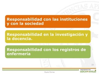 Responsabilidad con las instituciones
y con la sociedad
Responsabilidad en la investigación y
la docencia.
Responsabilidad con los registros de
enfermería
23
Paula Porras
 