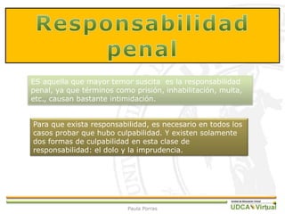9
ES aquella que mayor temor suscita es la responsabilidad
penal, ya que términos como prisión, inhabilitación, multa,
etc., causan bastante intimidación.
Para que exista responsabilidad, es necesario en todos los
casos probar que hubo culpabilidad. Y existen solamente
dos formas de culpabilidad en esta clase de
responsabilidad: el dolo y la imprudencia.
Paula Porras
 