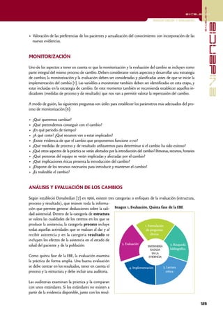 excelencia
                                                                                                                      excelencia

                                                                                        Monitorización y evaluación




                                                                                                                                           evidencia
• Valoración de las preferencias de los pacientes y actualización del conocimiento con incorporación de las
  nuevas evidencias.


MONITORIZACIÓN

Uno de los aspectos a tener en cuenta es que la monitorización y la evaluación del cambio se incluyen como
parte integral del mismo proceso de cambio. Deben considerarse varios aspectos y desarrollar una estrategia
de cambio; la monitorización y la evaluación deben ser consideradas y planificadas antes de que se inicie la
implementación del cambio [1]. Las variables a monitorizar también deben ser identificadas en esta etapa, y
estar incluidas en la estrategia de cambio. En este momento también se recomienda establecer aquellos in-
dicadores (medidas de proceso y de resultado) que nos van a permitir valorar la repercusión del cambio.

A modo de guión, las siguientes preguntas son útiles para establecer los parámetros más adecuados del pro-
ceso de monitorización [6]:

•   ¿Qué queremos cambiar?
•   ¿Qué pretendemos conseguir con el cambio?
•   ¿En qué periodo de tiempo?
•   ¿A qué coste? ¿Qué recursos van a estar implicados?
•   ¿Existe evidencia de que el cambio que proponemos funcione o no?
•   ¿Qué medidas de proceso y de resultado utilizaremos para determinar si el cambio ha sido exitoso?
•   ¿Qué otros aspectos de la práctica se verán afectados por la introducción del cambio? Personas, recursos, horarios
•   ¿Qué personas del equipo se verán implicadas y afectadas por el cambio?
•   ¿Qué implicaciones éticas presenta la introducción del cambio?
•   ¿Dispone de los recursos necesarios para introducir y mantener el cambio?
•   ¿Es realizable el cambio?


ANÁLISIS Y EVALUACIÓN DE LOS CAMBIOS

Según estableció Donabedian [7] en 1966, existen tres categorías o enfoques de la evaluación (estructura,
proceso y resultado), que reúnen toda la informa-
ción que permite generar deducciones sobre la cali- Imagen 1. Evaluación. Quinta fase de la EBE
dad asistencial. Dentro de la categoría de estructura
se valora las cualidades de los centros en los que se
produce la asistencia; la categoría proceso incluye                      1. Formulación
todas aquellas actividades que se realizan al dar y al                    de preguntas
recibir asistencia y en la categoría resultado se                            clínicas
incluyen los efectos de la asistencia en el estado de
salud del paciente y de la población.                     5. Evaluación                  2. Búsqueda
                                                                            ENFERMERÍA
                                                                                      BASADA          bibliográfica
                                                                                       EN LA
Como quinta fase de la EBE, la evaluación examina                                    EVIDENCIA
la práctica de forma amplia. Una buena evaluación
se debe centrar en los resultados, tener en cuenta el                   4. Implementación        3. Lectura
proceso y la estructura y debe incluir una auditoria.                                              crítica


Las auditorias examinan la práctica y la comparan
con unos estándares. Si los estándares no existen a
partir de la evidencia disponible, junto con los resul-

                                                                                                                            125
 