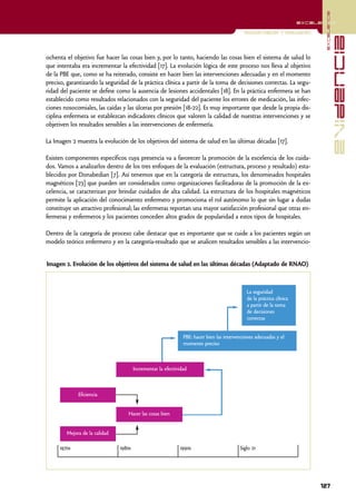 excelencia
                                                                                                                      excelencia

                                                                                            Monitorización y evaluación




                                                                                                                                           evidencia
ochenta el objetivo fue hacer las cosas bien y, por lo tanto, haciendo las cosas bien el sistema de salud lo
que intentaba era incrementar la efectividad [17]. La evolución lógica de este proceso nos lleva al objetivo
de la PBE que, como se ha reiterado, consiste en hacer bien las intervenciones adecuadas y en el momento
preciso, garantizando la seguridad de la práctica clínica a partir de la toma de decisiones correctas. La segu-
ridad del paciente se define como la ausencia de lesiones accidentales [18]. En la práctica enfermera se han
establecido como resultados relacionados con la seguridad del paciente los errores de medicación, las infec-
ciones nosocomiales, las caídas y las úlceras por presión [18-22]. Es muy importante que desde la propia dis-
ciplina enfermera se establezcan indicadores clínicos que valoren la calidad de nuestras intervenciones y se
objetiven los resultados sensibles a las intervenciones de enfermería.

La Imagen 2 muestra la evolución de los objetivos del sistema de salud en las últimas décadas [17].

Existen componentes específicos cuya presencia va a favorecer la promoción de la excelencia de los cuida-
dos. Vamos a analizarlos dentro de los tres enfoques de la evaluación (estructura, proceso y resultado) esta-
blecidos por Donabedian [7]. Así tenemos que en la categoría de estructura, los denominados hospitales
magnéticos [23] que pueden ser considerados como organizaciones facilitadoras de la promoción de la ex-
celencia, se caracterizan por brindar cuidados de alta calidad. La estructura de los hospitales magnéticos
permite la aplicación del conocimiento enfermero y promociona el rol autónomo lo que sin lugar a dudas
constituye un atractivo profesional; las enfermeras reportan una mayor satisfacción profesional que otras en-
fermeras y enfermeros y los pacientes conceden altos grados de popularidad a estos tipos de hospitales.

Dentro de la categoría de proceso cabe destacar que es importante que se cuide a los pacientes según un
modelo teórico enfermero y en la categoría-resultado que se analicen resultados sensibles a las intervencio-


Imagen 2. Evolución de los objetivos del sistema de salud en las últimas décadas (Adaptado de RNAO)



                                                                                             La seguridad
                                                                                             de la práctica clínica
                                                                                             a partir de la toma
                                                                                             de decisiones
                                                                                             correctas


                                                               PBE: hacer bien las intervenciones adecuadas y el
                                                               momento preciso



                                       Incrementar la efectividad



             Eficiencia


                                   Hacer las cosas bien


        Mejora de la calidad

     1970s                     1980s                         1990s                        Siglo 21




                                                                                                                            127
 