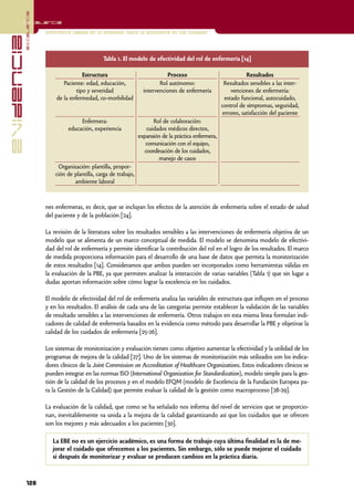 excelencia
            Excelencia

                          Enfermería basada en la evidencia. Hacia la excelencia en los cuidados
evidencia

                                                   Tabla 1. El modelo de efectividad del rol de enfermería [14]

                                          Estructura                             Proceso                               Resultados
                                 Paciente: edad, educación,                   Rol autónomo:                 Resultados sensibles a las inter-
                                       tipo y severidad                intervenciones de enfermería             venciones de enfermería:
                              de la enfermedad, co-morbilidad                                                estado funcional, autocuidado,
                                                                                                           control de símptomas, seguridad,
                                                                                                            errores, satisfacción del paciente
                                        Enfermera:                         Rol de colaboración:
                                   educación, experiencia               cuidados médicos directos,
                                                                     expansión de la práctica enfermera,
                                                                        comunicación con el equipo,
                                                                       coordinación de los cuidados,
                                                                             manejo de casos
                               Organización: plantilla, propor-
                              ción de plantilla, carga de trabajo,
                                      ambiente laboral



                          nes enfermeras, es decir, que se incluyan los efectos de la atención de enfermería sobre el estado de salud
                          del paciente y de la población [24].

                          La revisión de la literatura sobre los resultados sensibles a las intervenciones de enfermería objetiva de un
                          modelo que se alimenta de un marco conceptual de medida. El modelo se denomina modelo de efectivi-
                          dad del rol de enfermería y permite identificar la contribución del rol en el logro de los resultados. El marco
                          de medida proporciona información para el desarrollo de una base de datos que permita la monitorización
                          de estos resultados [14]. Consideramos que ambos pueden ser incorporados como herramientas válidas en
                          la evaluación de la PBE, ya que permiten analizar la interacción de varias variables (Tabla 1) que sin lugar a
                          dudas aportan información sobre cómo lograr la excelencia en los cuidados.

                          El modelo de efectividad del rol de enfermería analiza las variables de estructura que influyen en el proceso
                          y en los resultados. El análisis de cada una de las categorías permite establecer la validación de las variables
                          de resultado sensibles a las intervenciones de enfermería. Otros trabajos en esta misma línea formulan indi-
                          cadores de calidad de enfermería basados en la evidencia como método para desarrollar la PBE y objetivar la
                          calidad de los cuidados de enfermería [25-26].

                          Los sistemas de monitorización y evaluación tienen como objetivo aumentar la efectividad y la utilidad de los
                          programas de mejora de la calidad [27]. Uno de los sistemas de monitorización más utilizados son los indica-
                          dores clínicos de la Joint Commission on Accreditation of Healthcare Organizations. Estos indicadores clínicos se
                          pueden integrar en las normas ISO (International Organization for Standardization), modelo simple para la ges-
                          tión de la calidad de los procesos y en el modelo EFQM (modelo de Excelencia de la Fundación Europea pa-
                          ra la Gestión de la Calidad) que permite evaluar la calidad de la gestión como macroproceso [28-29].

                          La evaluación de la calidad, que como se ha señalado nos informa del nivel de servicios que se proporcio-
                          nan, inevitablemente va unida a la mejora de la calidad garantizando así que los cuidados que se ofrecen
                          son los mejores y más adecuados a los pacientes [30].

                             La EBE no es un ejercicio académico, es una forma de trabajo cuya última finalidad es la de me-
                             jorar el cuidado que ofrecemos a los pacientes. Sin embargo, sólo se puede mejorar el cuidado
                             si después de monitorizar y evaluar se producen cambios en la práctica diaria.



            128
 