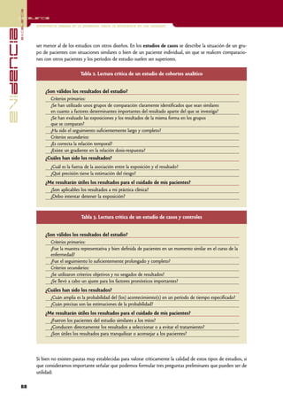 excelencia
            Excelencia

                          Enfermería basada en la evidencia. Hacia la excelencia en los cuidados
evidencia

                          ser menor al de los estudios con otros diseños. En los estudios de casos se describe la situación de un gru-
                          po de pacientes con situaciones similares o bien de un paciente individual, sin que se realicen comparacio-
                          nes con otros pacientes y los períodos de estudio suelen ser superiores.

                                                 Tabla 2. Lectura crítica de un estudio de cohortes analítico


                              ¿Son válidos los resultados del estudio?
                                Criterios primarios:
                                ¿Se han utilizado unos grupos de comparación claramente identificados que sean similares
                                en cuanto a factores determinantes importantes del resultado aparte del que se investiga?
                                ¿Se han evaluado las exposiciones y los resultados de la misma forma en los grupos
                                que se comparan?
                                ¿Ha sido el seguimiento suficientemente largo y completo?
                                Criterios secundarios:
                                ¿Es correcta la relación temporal?
                                ¿Existe un gradiente en la relación dosis-respuesta?
                              ¿Cuáles han sido los resultados?
                                 ¿Cuál es la fuerza de la asociación entre la exposición y el resultado?
                                 ¿Qué precisión tiene la estimación del riesgo?
                              ¿Me resultarán útiles los resultados para el cuidado de mis pacientes?
                                ¿Son aplicables los resultados a mi práctica clínica?
                                ¿Debo intentar detener la exposición?


                                                  Tabla 3. Lectura crítica de un estudio de casos y controles


                              ¿Son válidos los resultados del estudio?
                                Criterios primarios:
                                ¿Fue la muestra representativa y bien definida de pacientes en un momento similar en el curso de la
                                enfermedad?
                                ¿Fue el seguimiento lo suficientemente prolongado y completo?
                                Criterios secundarios:
                                ¿Se utilizaron criterios objetivos y no sesgados de resultados?
                                ¿Se llevó a cabo un ajuste para los factores pronósticos importantes?
                              ¿Cuáles han sido los resultados?
                                ¿Cuán amplia es la probabilidad del (los) acontecimiento(s) en un período de tiempo especificado?
                                ¿Cuán precisas son las estimaciones de la probabilidad?
                              ¿Me resultarán útiles los resultados para el cuidado de mis pacientes?
                                ¿Fueron los pacientes del estudio similares a los míos?
                                ¿Conducen directamente los resultados a seleccionar o a evitar el tratamiento?
                                ¿Son útiles los resultados para tranquilizar o aconsejar a los pacientes?



                          Si bien no existen pautas muy establecidas para valorar críticamente la calidad de estos tipos de estudios, si
                          que consideramos importante señalar que podemos formular tres preguntas preliminares que pueden ser de
                          utilidad:

            68
 