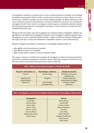 excelencia
                                                                                                              excelencia

                                                                                          Investigación Cualitativa




                                                                                                                                     evidencia
La investigación cualitativa se caracteriza por el uso de una gama particular de métodos con la finalidad
de explorar áreas sustantivas sobre las cuales se conoce poco o mucho pero se busca obtener un conoci-
miento nuevo. También se pueden usar para obtener detalles complejos de algunos fenómenos, tales
como sentimientos, procesos de pensamiento y emociones, difíciles de conocer por otros métodos de
investigación [12,13]. De este modo, la investigación cualitativa genera conocimiento adicional y distinto
del conocimiento generado por la investigación cuantitativa, lo que incrementa la comprensión de la
totalidad del fenómeno [14].

Después de este inicio parece claro que las preguntas que se plantean desde la investigación cualitativa son
algo diferentes a las tratadas por la investigación cuantitativa. Así, la investigación cualitativa responde a aque-
llas preguntas en las que se pretende describir, entender o explicar un fenómeno particular. Pueden respon-
der al qué, al por qué o al cómo, pero obviamente no responden a cuántos o a con qué frecuencia [9].

Ejemplos de preguntas que deben ser contestadas con metodología cualitativa pueden ser:

• ¿Qué significa esta intervención para el paciente?
• ¿Qué dificulta su estancia en el hospital?
• ¿Qué le puede ayudar a mejorar su vivencia en relación al dolor?

Otro aspecto a destacar es el hecho que la pregunta de investigación se plantea de manera provisional y
que las fases se estructuran basándose en un proceso circular y abierto que comporta la elección de un mé-
todo para acceder al conocimiento del proceso que se quiere estudiar [15].

                    Tabla 1. Relación entre el tipo de pregunta y el diseño del estudio

      Preguntas relacionadas con           Metodologías cualitativas              Ejemplo de situación
              Vivencias                        Fenomenología                     Satisfacción del paciente,
                                                                                       calidad de vida
              Significado del                        Etnografía                    Entender diferencias
             comportamiento                                                     transculturales del cuidado
               Experiencias                       Teoría fundada                    Percepción cuidados
                                                 (Grounded theory)                       enfermeros




  Tabla 2. Investigadores y teóricas de la disciplina enfermera dentro del paradigma cualitativo [16]


                     Investigadores                                            Teóricas
                       David Allen                                          Patricia Benner
                     Norman Denzin                                           Joan Bottorff
                      Barney Glaser                                        Joyceen S. Boyle
                      Egon G. Guba                                        Nancey Diekelmann
                    Yvonna S. Lincoln                                          Tina Kock
                     Max Van Manen                                           Janice Morse
                   Michael Quinn Patton                                    Patricia Munhall
                      Anselm Strauss                                     Margarete Sandelowski
                                                                            Janice Swanson
                                                                             Judith Wuest



                                                                                                                       49
 