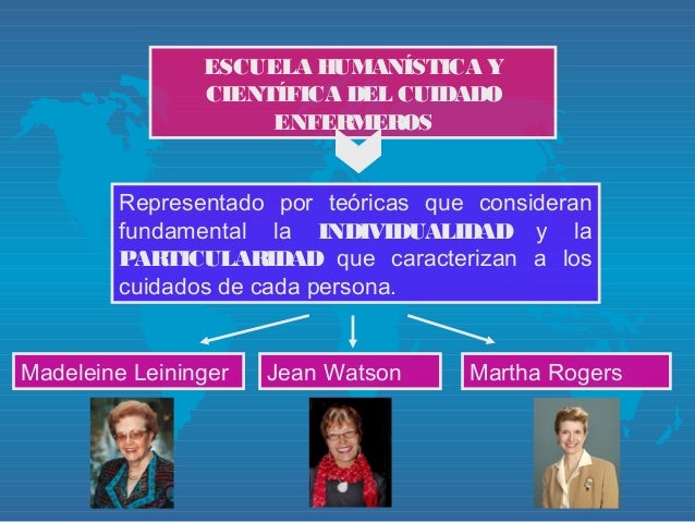 Enfermeria como ciencia y profesion