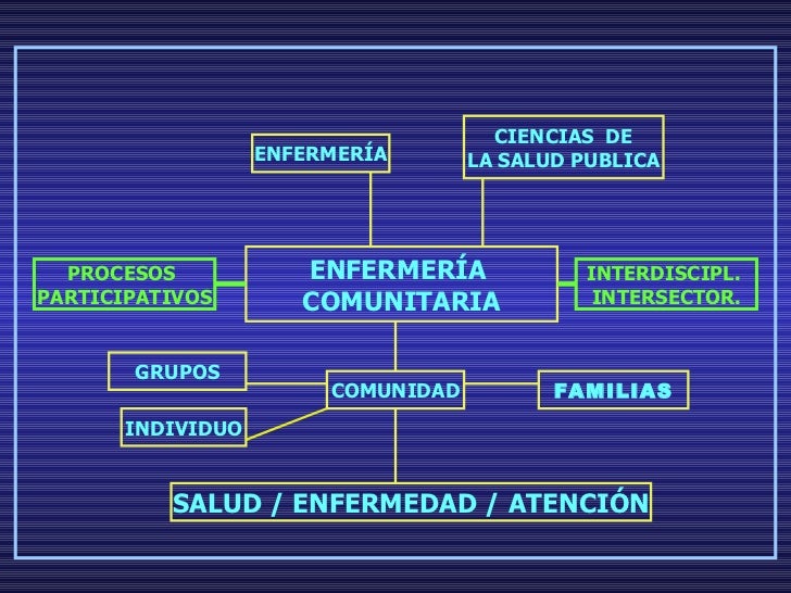 Imagen relacionada