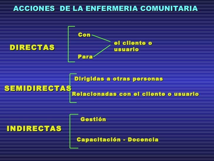 Imagen relacionada