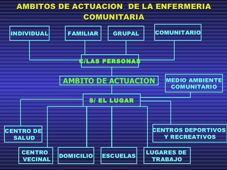 Imagen relacionada