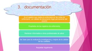 3. documentación
Es el registro que realiza la enfermera en las notas de
enfermería , en calidad de documento legal permanente del
usuario
Propósitos de los registros de enfermería;
Mantener informados a otros profesionales de salud
Ser base para la evaluación,investigacion,y mejora de la calidad
de los cuidados
Respaldar legalmente
