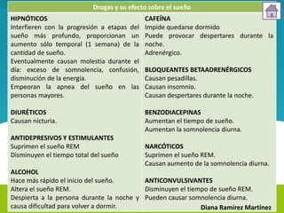 Drogas y su efecto sobre el sueño
HIPNÓTICOS                                   CAFEÍNA
Interfieren con la progresión a etapas del   Impide quedarse dormido
sueño más profundo, proporcionan un          Puede provocar despertares durante la
aumento sólo temporal (1 semana) de la       noche.
cantidad de sueño.                           Adrenérgico.
Eventualmente causan molestia durante el
día: exceso de somnolencia, confusión,       BLOQUEANTES BETAADRENÉRGICOS
disminución de la energía.                   Causan pesadillas.
Empeoran la apnea del sueño en las           Causan insomnio.
personas mayores.                            Causan despertares durante la noche.

DIURÉTICOS                                   BENZODIACEPINAS
Causan nicturia.                             Aumentan el tiempo de sueño.
                                             Aumentan la somnolencia diurna.
ANTIDEPRESIVOS Y ESTIMULANTES
Suprimen el sueño REM                        NARCÓTICOS
Disminuyen el tiempo total del sueño         Suprimen el sueño REM.
                                             Causan aumento de la somnolencia diurna.
ALCOHOL
Hace más rápido el inicio del sueño.      ANTICONVULSIVANTES
Altera el sueño REM.                      Disminuyen el tiempo de sueño REM.
Despierta a la persona durante la noche y Pueden causar somnolencia diurna.
causa dificultad para volver a dormir.                      Diana Ramírez Martínez
 