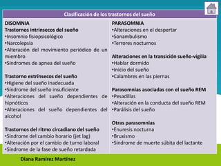 Clasificación de los trastornos del sueño
DISOMNIA                                   PARASOMNIA
Trastornos intrínsecos del sueño           •Alteraciones en el despertar
•Insomnio fisiopsicológico                 •Sonambulismo
•Narcolepsia                               •Terrores nocturnos
•Alteración del movimiento periódico de un
miembro                                    Alteraciones en la transición sueño-vigilia
•Síndromes de apnea del sueño              •Hablar dormido
                                           •Inicio del sueño
Trastorno extrínsecos del sueño            •Calambres en las piernas
•Higiene del sueño inadecuada
•Síndrome del sueño insuficiente           Parasomnias asociadas con el sueño REM
•Alteraciones del sueño dependientes de •Pesadillas
hipnóticos                                 •Alteración en la conducta del sueño REM
•Alteraciones del sueño dependientes del •Parálisis del sueño
alcohol
                                           Otras parasomnias
Trastornos del ritmo circadiano del sueño  •Enuresis nocturna
•Síndrome del cambio horario (jet lag)     •Bruxismo
•Alteración por el cambio de turno laboral •Síndrome de muerte súbita del lactante
•Síndrome de la fase de sueño retardada
      Diana Ramírez Martínez
 