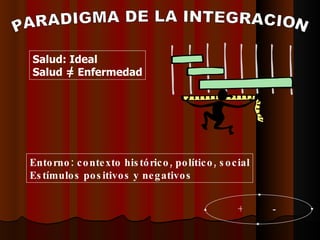 ENFERMER A Y LOS PARADIGMAS EMERGENTES PPT enfermer-a-y-los-paradigmas-emergentes-ppt