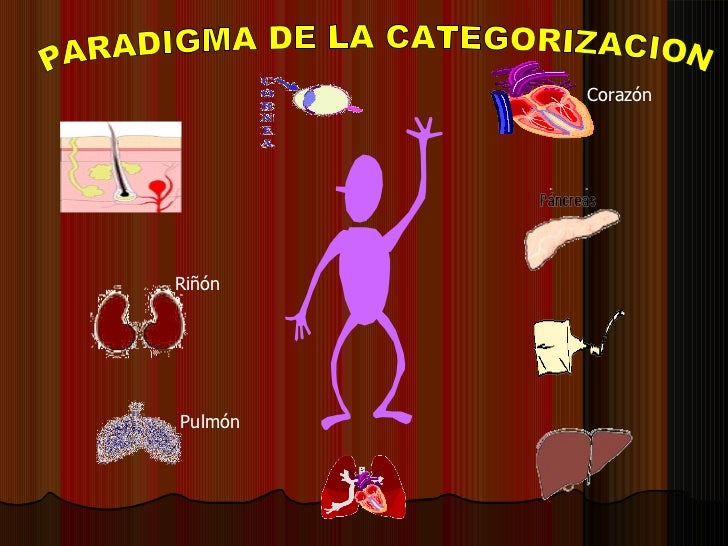 ENFERMERÍA Y LOS PARADIGMAS EMERGENTES ENFERMERÍA Y LOS PARADIGMAS EMERGENTES