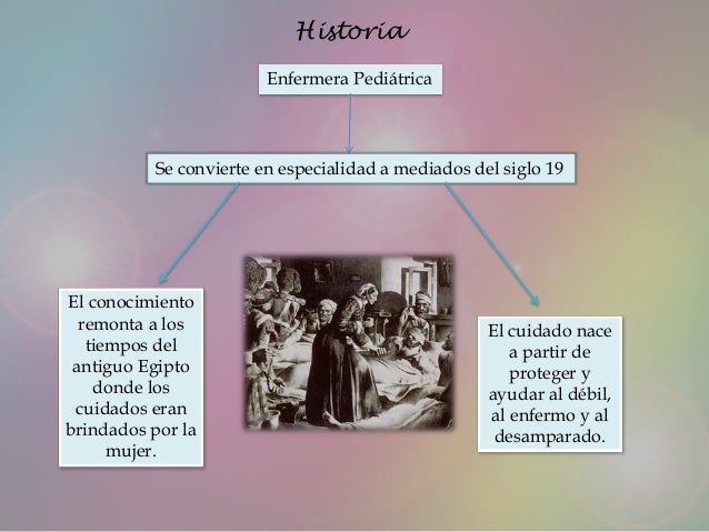 T tulos relacionados