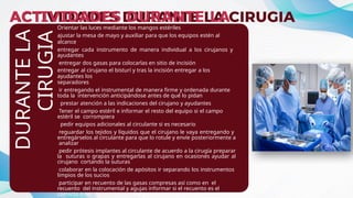 Comprehensive Guide to Surgical Nursing and Sterilization Practices | PPTX