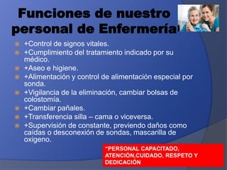 Funciones de nuestro
personal de Enfermería
 +Control de signos vitales.
 +Cumplimiento del tratamiento indicado por su
médico.
 +Aseo e higiene.
 +Alimentación y control de alimentación especial por
sonda.
 +Vigilancia de la eliminación, cambiar bolsas de
colostomía.
 +Cambiar pañales.
 +Transferencia silla – cama o viceversa.
 +Supervisión de constante, previendo daños como
caídas o desconexión de sondas, mascarilla de
oxigeno.
“PERSONAL CAPACITADO,
ATENCIÓN,CUIDADO, RESPETO Y
DEDICACIÓN
 