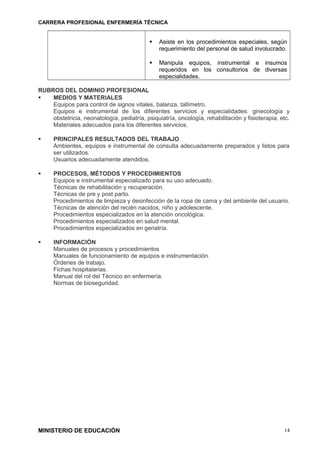 CARRERA PROFESIONAL ENFERMERÍA TÉCNICA
 Asiste en los procedimientos especiales, según
requerimiento del personal de salud involucrado.
 Manipula equipos, instrumental e insumos
requeridos en los consultorios de diversas
especialidades.
RUBROS DEL DOMINIO PROFESIONAL
 MEDIOS Y MATERIALES
Equipos para control de signos vitales, balanza, tallímetro.
Equipos e instrumental de los diferentes servicios y especialidades: ginecología y
obstetricia, neonatología, pediatría, psiquiatría, oncología, rehabilitación y fisioterapia, etc.
Materiales adecuados para los diferentes servicios.
 PRINCIPALES RESULTADOS DEL TRABAJO
Ambientes, equipos e instrumental de consulta adecuadamente preparados y listos para
ser utilizados.
Usuarios adecuadamente atendidos.
 PROCESOS, MÉTODOS Y PROCEDIMIENTOS
Equipos e instrumental especializado para su uso adecuado.
Técnicas de rehabilitación y recuperación.
Técnicas de pre y post parto.
Procedimientos de limpieza y desinfección de la ropa de cama y del ambiente del usuario.
Técnicas de atención del recién nacidos, niño y adolescente.
Procedimientos especializados en la atención oncológica.
Procedimientos especializados en salud mental.
Procedimientos especializados en geriatría.
 INFORMACIÓN
Manuales de procesos y procedimientos
Manuales de funcionamiento de equipos e instrumentación.
Órdenes de trabajo.
Fichas hospitalarias.
Manual del rol del Técnico en enfermería.
Normas de bioseguridad.
MINISTERIO DE EDUCACIÓN 14
 
