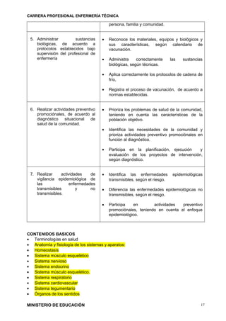 CARRERA PROFESIONAL ENFERMERÍA TÉCNICA
persona, familia y comunidad.
5. Administrar sustancias
biológicas, de acuerdo a
protocolos establecidos bajo
supervisión del profesional de
enfermería
• Reconoce los materiales, equipos y biológicos y
sus características, según calendario de
vacunación.
• Administra correctamente las sustancias
biológicas, según técnicas.
• Aplica correctamente los protocolos de cadena de
frío,
• Registra el proceso de vacunación, de acuerdo a
normas establecidas.
6. Realizar actividades preventivo
promociónales, de acuerdo al
diagnóstico situacional de
salud de la comunidad.
• Prioriza los problemas de salud de la comunidad,
teniendo en cuenta las características de la
población objetivo.
• Identifica las necesidades de la comunidad y
prioriza actividades preventivo promociónales en
función al diagnóstico.
• Participa en la planificación, ejecución y
evaluación de los proyectos de intervención,
según diagnóstico.
7. Realizar actividades de
vigilancia epidemiológica de
las enfermedades
transmisibles y no
transmisibles.
• Identifica las enfermedades epidemiológicas
transmisibles, según el riesgo.
• Diferencia las enfermedades epidemiológicas no
transmisibles, según el riesgo.
• Participa en actividades preventivo
promociónales, teniendo en cuenta el enfoque
epidemiológico.
CONTENIDOS BASICOS
• Terminologías en salud
• Anatomía y fisiología de los sistemas y aparatos:
• Homeostasis
• Sistema músculo esquelético
• Sistema nervioso
• Sistema endocrino
• Sistema músculo esquelético.
• Sistema respiratorio
• Sistema cardiovascular
• Sistema tegumentario
• Órganos de los sentidos
MINISTERIO DE EDUCACIÓN 17
 
