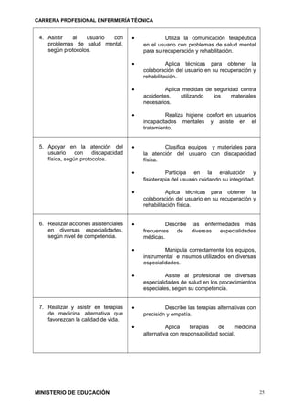 CARRERA PROFESIONAL ENFERMERÍA TÉCNICA
4. Asistir al usuario con
problemas de salud mental,
según protocolos.
• Utiliza la comunicación terapéutica
en el usuario con problemas de salud mental
para su recuperación y rehabilitación.
• Aplica técnicas para obtener la
colaboración del usuario en su recuperación y
rehabilitación.
• Aplica medidas de seguridad contra
accidentes, utilizando los materiales
necesarios.
• Realiza higiene confort en usuarios
incapacitados mentales y asiste en el
tratamiento.
5. Apoyar en la atención del
usuario con discapacidad
física, según protocolos.
• Clasifica equipos y materiales para
la atención del usuario con discapacidad
física.
• Participa en la evaluación y
fisioterapia del usuario cuidando su integridad.
• Aplica técnicas para obtener la
colaboración del usuario en su recuperación y
rehabilitación física.
6. Realizar acciones asistenciales
en diversas especialidades,
según nivel de competencia.
• Describe las enfermedades más
frecuentes de diversas especialidades
médicas.
• Manipula correctamente los equipos,
instrumental e insumos utilizados en diversas
especialidades.
• Asiste al profesional de diversas
especialidades de salud en los procedimientos
especiales, según su competencia.
7. Realizar y asistir en terapias
de medicina alternativa que
favorezcan la calidad de vida.
• Describe las terapias alternativas con
precisión y empatía.
• Aplica terapias de medicina
alternativa con responsabilidad social.
MINISTERIO DE EDUCACIÓN 25
 