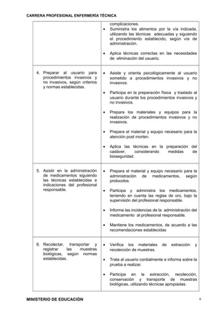 CARRERA PROFESIONAL ENFERMERÍA TÉCNICA
complicaciones.
• Suministra los alimentos por la vía indicada,
utilizando las técnicas adecuadas y siguiendo
el procedimiento establecido, según vía de
administración.
• Aplica técnicas correctas en las necesidades
de eliminación del usuario.
4. Preparar al usuario para
procedimientos invasivos y
no invasivos, según criterios
y normas establecidas.
• Asiste y orienta psicológicamente al usuario
sometido a procedimientos invasivos y no
invasivos.
• Participa en la preparación física y traslado al
usuario durante los procedimientos invasivos y
no invasivos.
• Prepara los materiales y equipos para la
realización de procedimientos invasivos y no
invasivos.
• Prepara el material y equipo necesario para la
atención post morten.
• Aplica las técnicas en la preparación del
cadáver, considerando medidas de
bioseguridad.
5. Asistir en la administración
de medicamentos siguiendo
las técnicas establecidas e
indicaciones del profesional
responsable.
• Prepara el material y equipo necesario para la
administración de medicamentos, según
protocolos.
• Participa y administra los medicamentos,
teniendo en cuenta las reglas de oro, bajo la
supervisión del profesional responsable.
• Informa las incidencias de la administración del
medicamento al profesional responsable.
• Mantiene los medicamentos, de acuerdo a las
recomendaciones establecidas
6. Recolectar, transportar y
registrar las muestras
biológicas, según normas
establecidas.
• Verifica los materiales de extracción y
recolección de muestras.
• Trata al usuario cordialmente e informa sobre la
prueba a realizar.
• Participa en la extracción, recolección,
conservación y transporte de muestras
biológicas, utilizando técnicas apropiadas.
MINISTERIO DE EDUCACIÓN 9
 