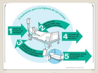 ENFERMERIA URGENCIAS

 