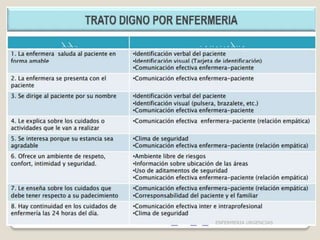 ENFERMERIA URGENCIAS

 