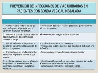 ENFERMERIA URGENCIAS

 
