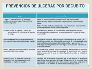 ENFERMERIA URGENCIAS

 