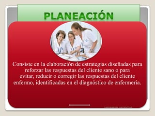 Consiste en la elaboración de estrategias diseñadas para
reforzar las respuestas del cliente sano o para
evitar, reducir o corregir las respuestas del cliente
enfermo, identificadas en el diagnóstico de enfermería.

ENFERMERIA URGENCIAS

 