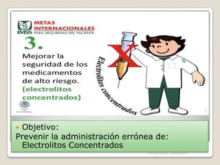 Objetivo:
Prevenir la administración errónea de:
Electrolitos Concentrados


ENFERMERIA URGENCIAS

 