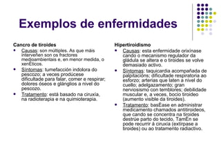 Exemplos de enfermidades Cancro de tiroides Causas : son múltiples. As que máis interveñen son os fractores medioambientais e, en menor medida, o xenéticos. Síntomas : tumefacción indolora do pescozo; a veces prodúcese dificultade para falar, comer e respirar; dolores óseos e glánglios a nivel do pescozo. Tratamento : está basado na ciruxía, na radioterapia e na quimioterapia. Hipertiroidismo Causas :   esta enfermidade orixínase cando o mecanismo regulador da gládula se altera e o tiroides se volve demasiado activo. Síntomas : taquicardia acompañada de palpitacións; dificultade respiratoria ao esforzo; arterias que laten a nivel do cuello; adelgazamento; gran nerviosismo con temblores; debilidade muscular e, a veces, bocio tiroideo (aumento visible da tiroides). Tratamento : baséase en administrar medicamento chamados antitiroideos, que cando se concentra na tiroides destrúe parto do tecido. Tamén se pode recurrir á ciruxía (extírpase a tiroides) ou ao tratamento radiactivo. 