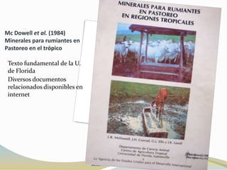 Oxisoles en América tropicalBenavides E. (2011)