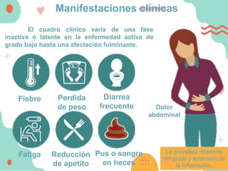 Manifestaciones clínicas
Dolor
abdominal
Fiebre Perdida
de peso
Diarrea
frecuente
Fatiga Reducción
de apetito
Pus o sangre
en heces
El cuadro clínico varía de una fase
inactiva o latente en la enfermedad activa de
grado bajo hasta una afectación fulminante.
La gravedad depende
del grado y extensión de
la inflamación.
 