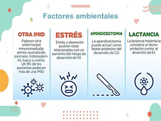 Factores ambientales
 