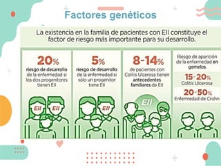 Factores genéticos
 