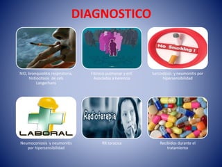 DIAGNOSTICO
NID, bronquiolitis respiratoria,
histiocitosis de cels
Langerhans
Fibrosis pulmonar y enf.
Asociadas a herencia
Sarcoidosis y neumonitis por
hipersensibilidad
Neumoconiosis y neumonitis
por hipersensibilidad
RX toracica Recibidos durante el
tratamiento
 