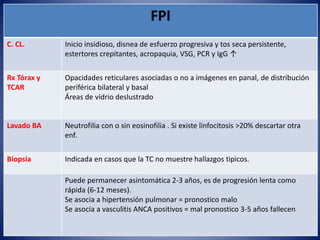 FPI
C. CL. Inicio insidioso, disnea de esfuerzo progresiva y tos seca persistente,
estertores crepitantes, acropaquia, VSG, PCR y IgG ↑
Rx Tórax y
TCAR
Opacidades reticulares asociadas o no a imágenes en panal, de distribución
periférica bilateral y basal
Áreas de vidrio deslustrado
Lavado BA Neutrofilia con o sin eosinofilia . Si existe linfocitosis >20% descartar otra
enf.
Biopsia Indicada en casos que la TC no muestre hallazgos tipicos.
Puede permanecer asintomática 2-3 años, es de progresión lenta como
rápida (6-12 meses).
Se asocia a hipertensión pulmonar = pronostico malo
Se asocia a vasculitis ANCA positivos = mal pronostico 3-5 años fallecen
 