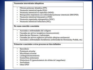 Etiologia
Es muy variada y se conocen mas de 150 causas diferentes, 35% se
conoce su agente causal.
American Thoracic Society y European Respiratory Society =
Neumonias Intersticiales Ideopaticas
Incluyen 7 entidades clinico-patologicas
NII se distinguen en 2 grupos de enf. Intersticiales:
Las de causa conocida o saociadas a otras entidades clinicas bien
definidas.
Las primarias o asociadas a otras entidades no bien definidas
 
