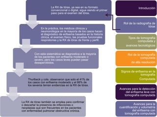 La RX de tórax, ya sea en su formato                           Introducción
                      convencional o digital, sigue siendo el primer
                      paso para el examen del tórax.


                                                                          Rol de la radiografía de
                                                                                             tórax
              En la práctica, los médicos clínicos y
              neumonólogos en la mayoría de los casos hacen
              el diagnóstico de enfisema basados en la historia
              clínica, el examen físico, las pruebas funcionales             Tipos de tomografía
              respiratorias y la RX de tórax de frente y perfil.                    computada y
                                                                            avances tecnológicos

         Con esta sistemática se diagnostica a la mayoría                    Rol de la tomografía
         de los pacientes con enfisema moderado o                                     computada
         severo, pero los casos leves pueden pasar
         desapercibidos.                                                       de alta resolución


                                                                        Signos de enfisema en la
                                                                                      tomografía
    Thurlbeck y cols. observaron que solo el 41% de                                  Computada
    los casos con enfisema moderado y el 66% de
    los severos tenían evidencias en la RX de tórax.
                                                                       Avances para la detección
                                                                           del enfisema leve con
                                                                          tomografía computada

La RX de tórax también se emplea para confirmar
o descartar la presencia de infecciones o                                         Avances para la
neoplasias que son frecuentes en los pacientes                         cuantificación y volumetría
con enfermedad pulmonar obstructiva crónica.                                     del enfisema con
                                                                          tomografía computada
 