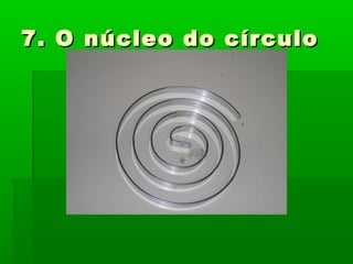 7. O núcleo do círculo7. O núcleo do círculo
 