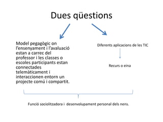 DuesqüestionsModelpegagògiconl’ensenyament i l’avaluacióestan a carrec del professor i les classes o escolesparticipantsestanconnectadestelemàticament i interaccionen entorn un projectecomú i compartit. Diferentsaplicacions de les TICRecurs o einaFunciósociolitzadorai  desenvolupament personal delsnens.