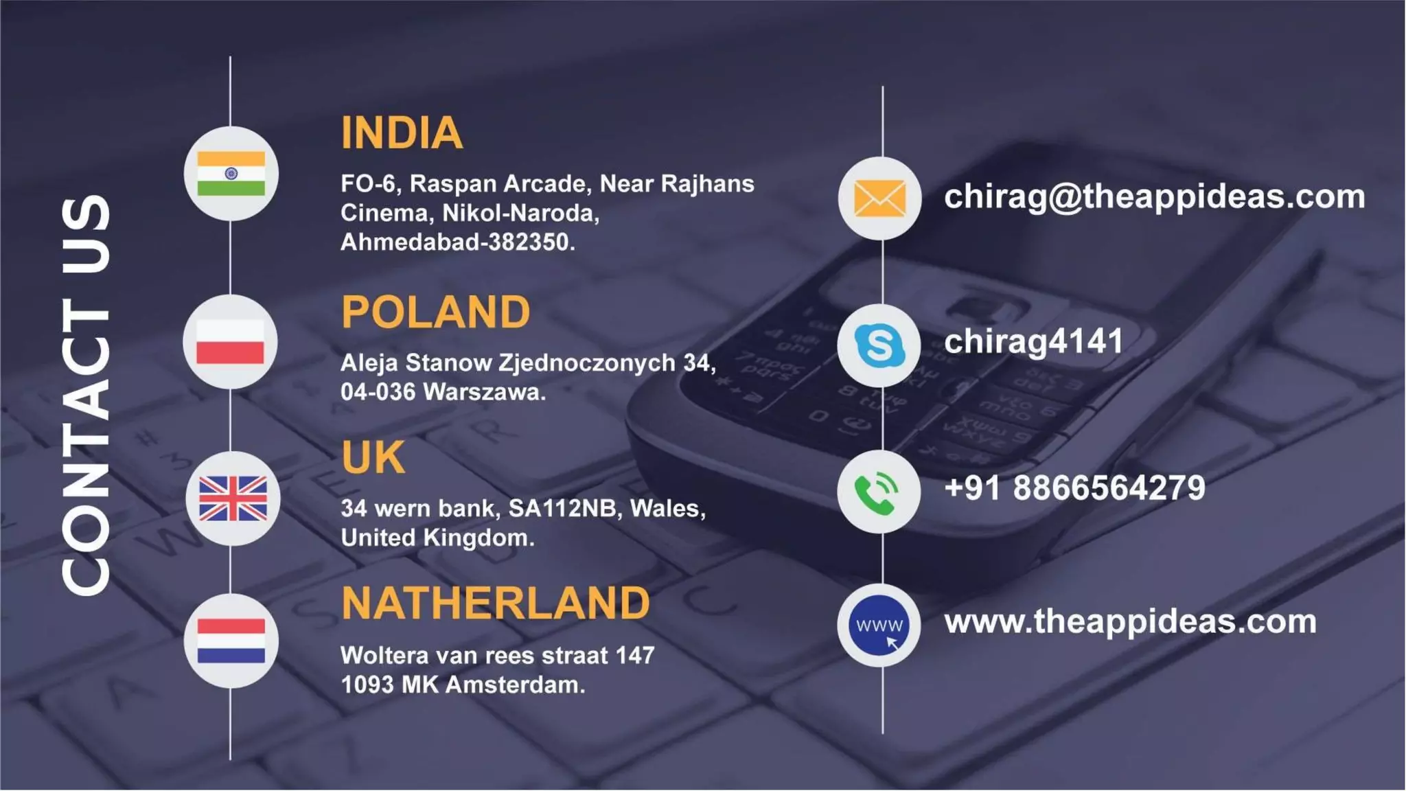 Hire Enfold Expert Developer - The App Ideas