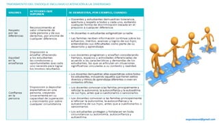 augustozaval@gmail.com
 