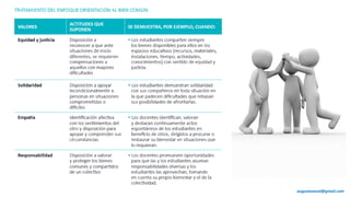 augustozaval@gmail.com
 