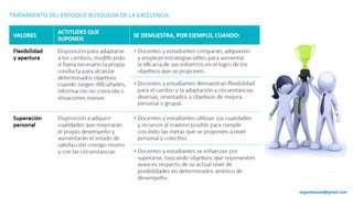 augustozaval@gmail.com
 