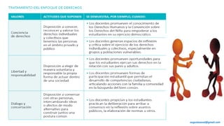 augustozaval@gmail.com
 