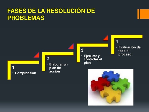 Enfoque Resolución de problemas