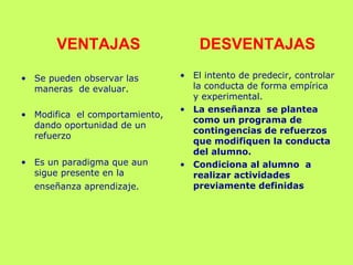 VENTAJAS DESVENTAJAS
• Se pueden observar las
maneras de evaluar.
• Modifica el comportamiento,
dando oportunidad de un
refuerzo
• Es un paradigma que aun
sigue presente en la
enseñanza aprendizaje.
• El intento de predecir, controlar
la conducta de forma empírica
y experimental.
• La enseñanza se plantea
como un programa de
contingencias de refuerzos
que modifiquen la conducta
del alumno.
• Condiciona al alumno a
realizar actividades
previamente definidas
 
